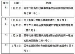 加强疫情防控 南京全面实施小区封闭式管理